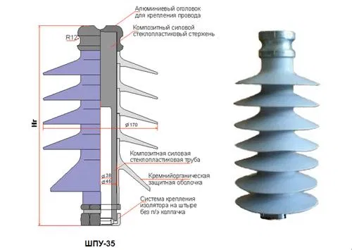 Insulator SHPU-35-B-M UKHL1 AIZ TsB-00000219