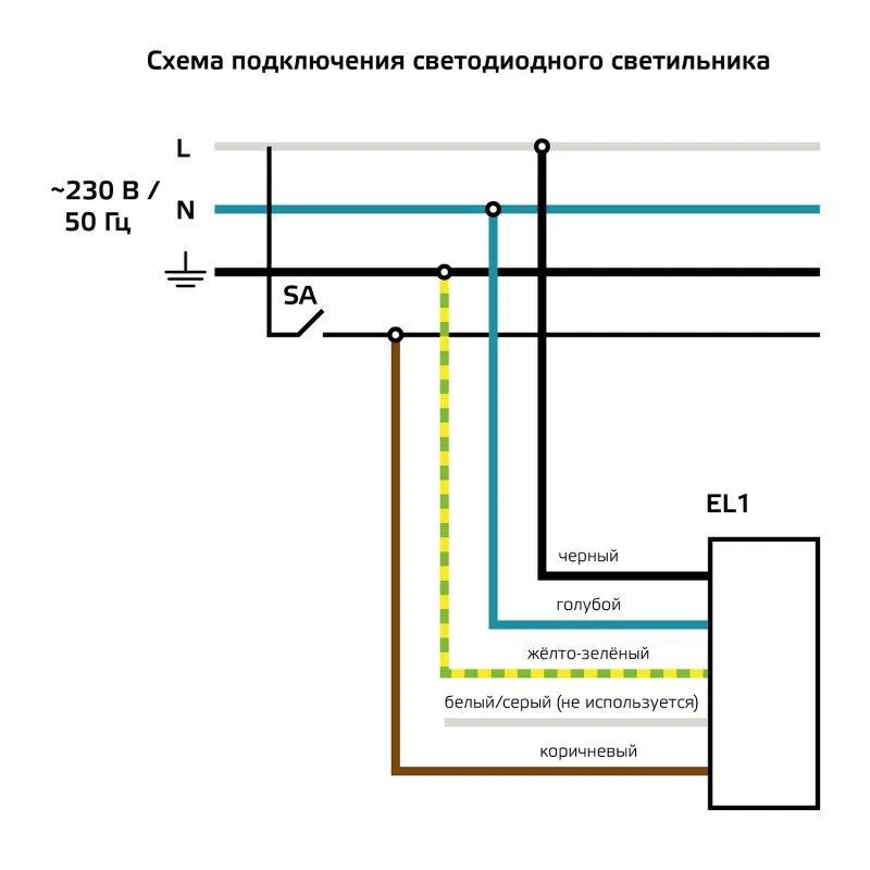 Светильник светодиодный MiR 35Вт 4000К CRI90 IP40 3850лм 1195х295х50 офисный опал с БАП GAUSS G1-A0-00350-01GA2-4003540