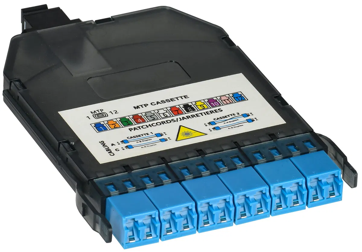 ITK 高密度配线架插槽 FBPH 带 3 个 MPO duplex 插座 FCPH-0000-0-3MPOD