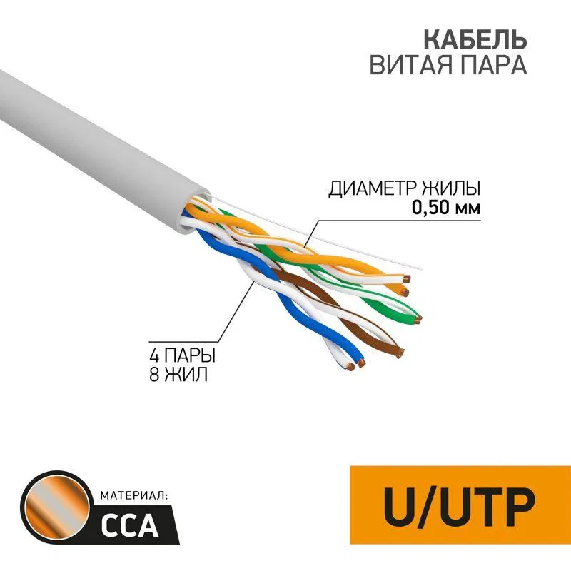 U/UTP twisted pair cable cat.5E 4x2x24AWG copper grey (pkg.100m) PROCONNECT 01-0043-3-100