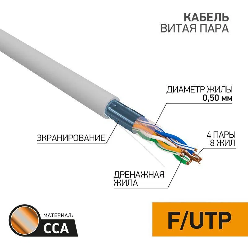 F/UTP Cat.5e twisted pair cable 4x2x0.50 24AWG solid CCA PVC INDOOR copper-clad gray (pack 50m) PROCONNECT 01-0142-3-50