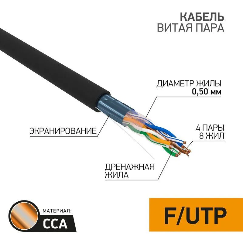 F/UTP Cat.5e twisted pair cable 4x2x24AWG solid CCA PE OUTDOOR copper-clad aluminum black (pkg. 305m) PROCONNECT 01-0146-3