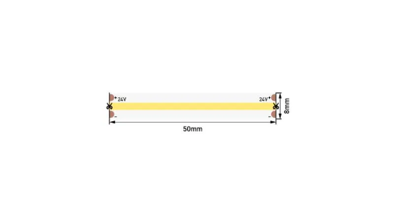 Лента светодиодная ПРО COB 480LED/м 13.5Вт/м нейтр. бел. 24В IP20 (уп.5м) SWG PRO 00-00014202