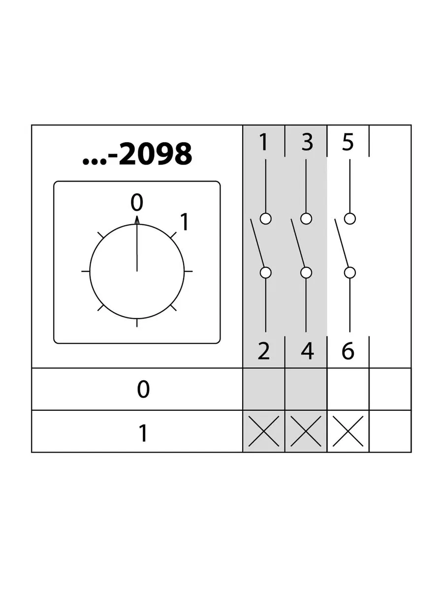 Переключатель кулачковый КПУ38У-63 /2098 "откл-вкл" 3Р IP54 TDM SQ0715-0212