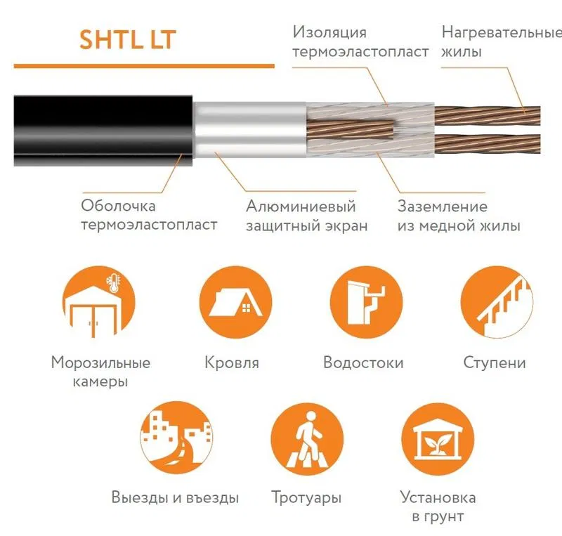 Секция нагревательная кабельная 30SHTL-LT-3-0800-40 Теплолюкс 100035802500